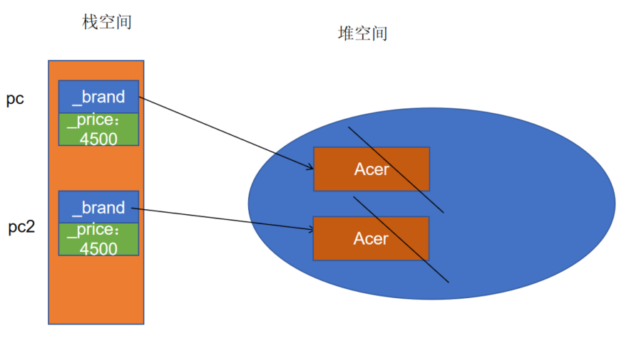 image-20230831161420785