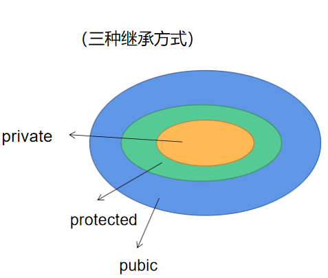 image-20231031212558160