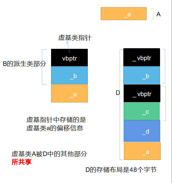 image-20231102162130028