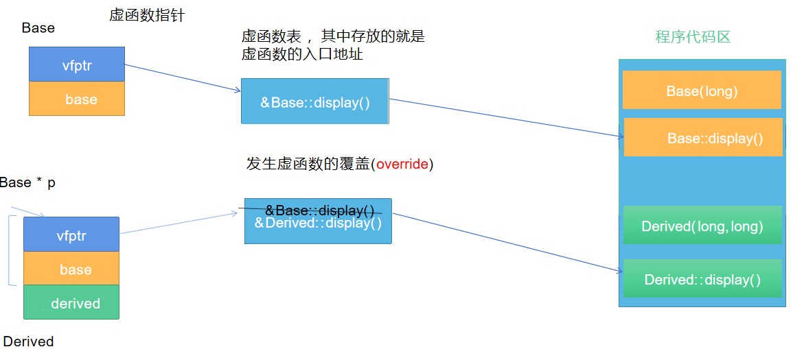 image-20231103111511738
