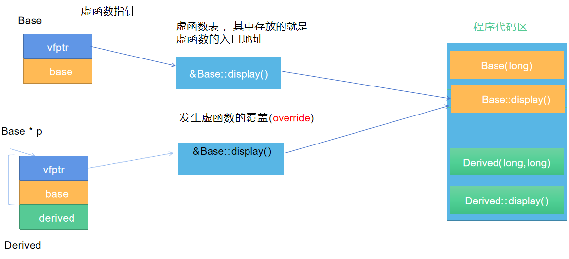 image-20231103111930908