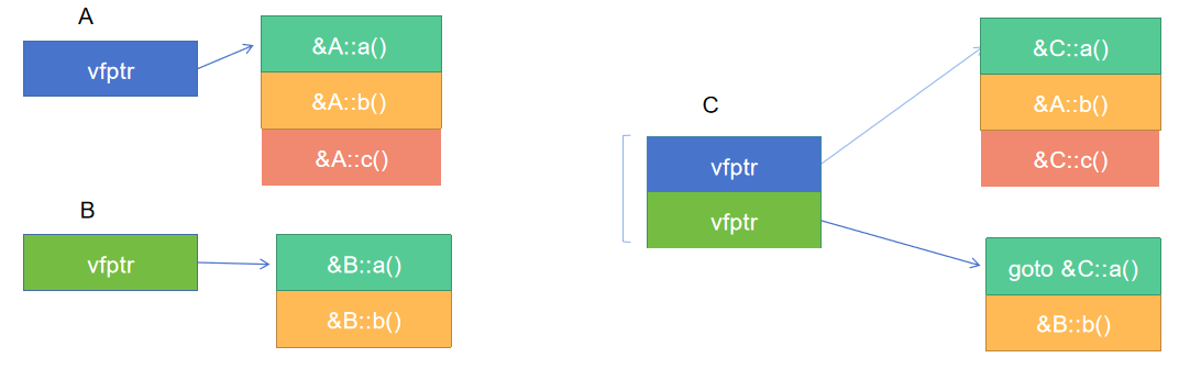 image-20231104112118817