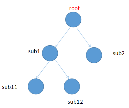 image-20231124171810154