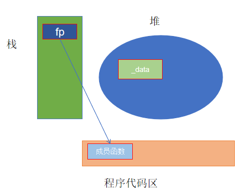 image-20231128173635460