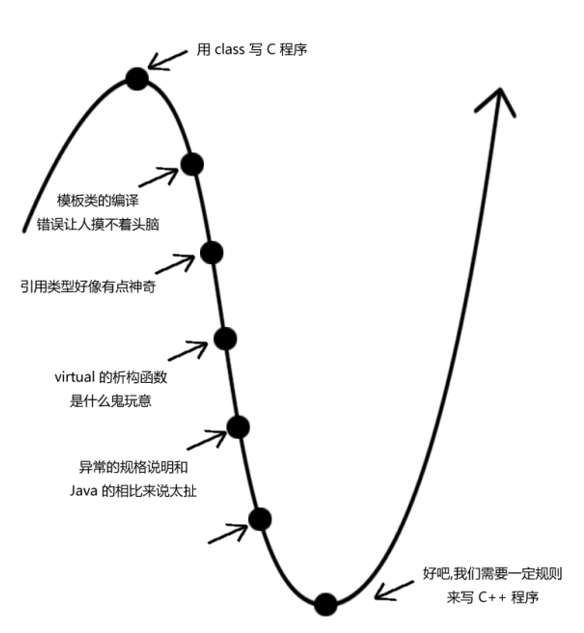 image-20240305104643811