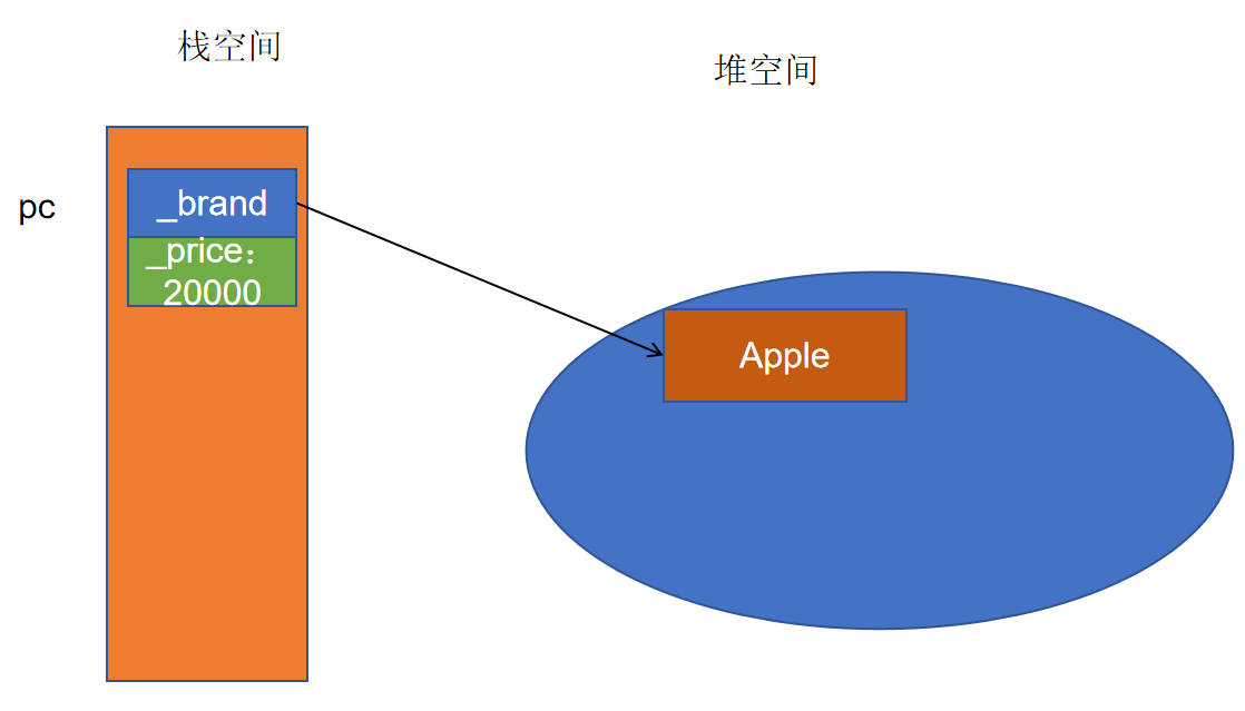 image-20240307160338793