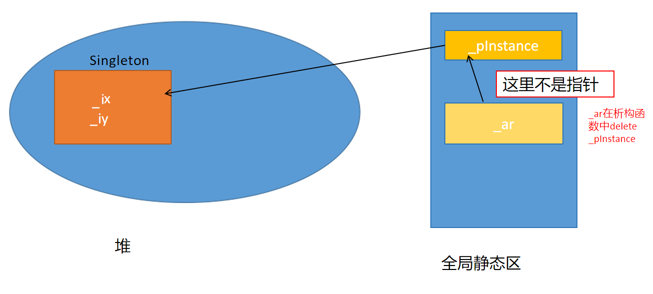 image-20240315151556589
